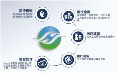 “匯健之夜”啟航，中國數字化復合手術室知識管理聯盟攜手助力第19屆全國醫院建設大會